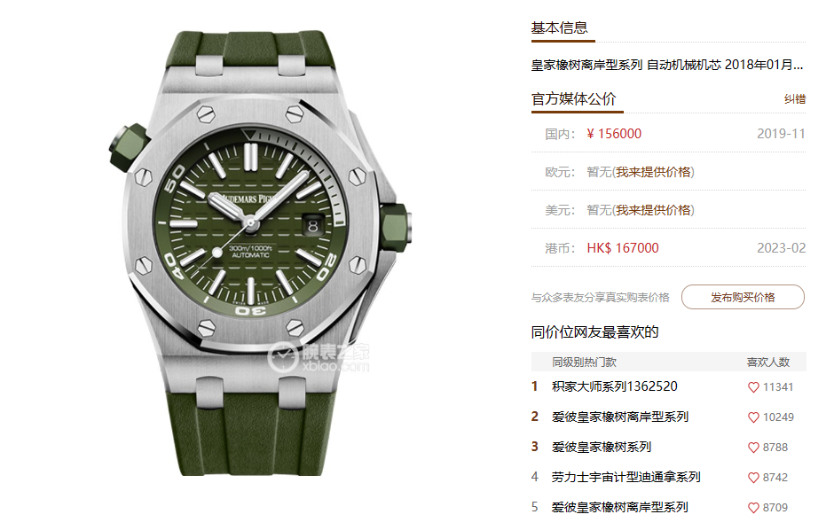 Audemars Piguet Royal Oak Offshore Series 15710ST.OO.A052CA.01, Green Dial, 42mm Size.