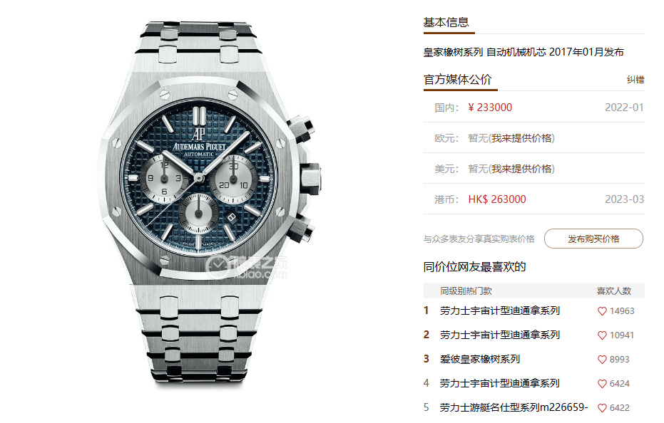 Audemars Piguet Royal Oak Offshore Series 26331ST.OO.1220ST.01, Ice Blue Dial, 41mm size.