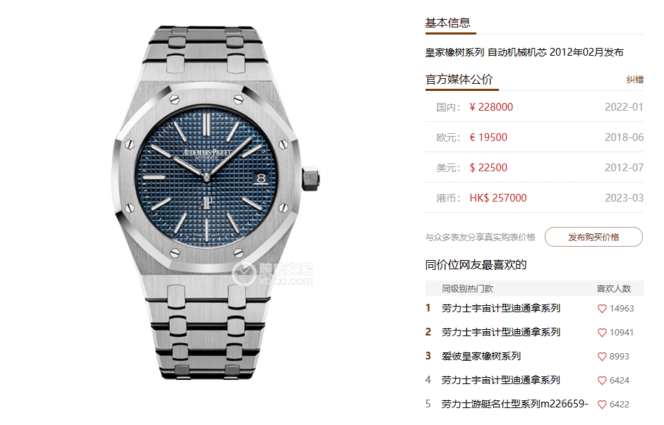 Audemars Piguet Royal Oak Offshore Series 15202ST.OO.1240ST.01, Blue Dial, 39mm Size.