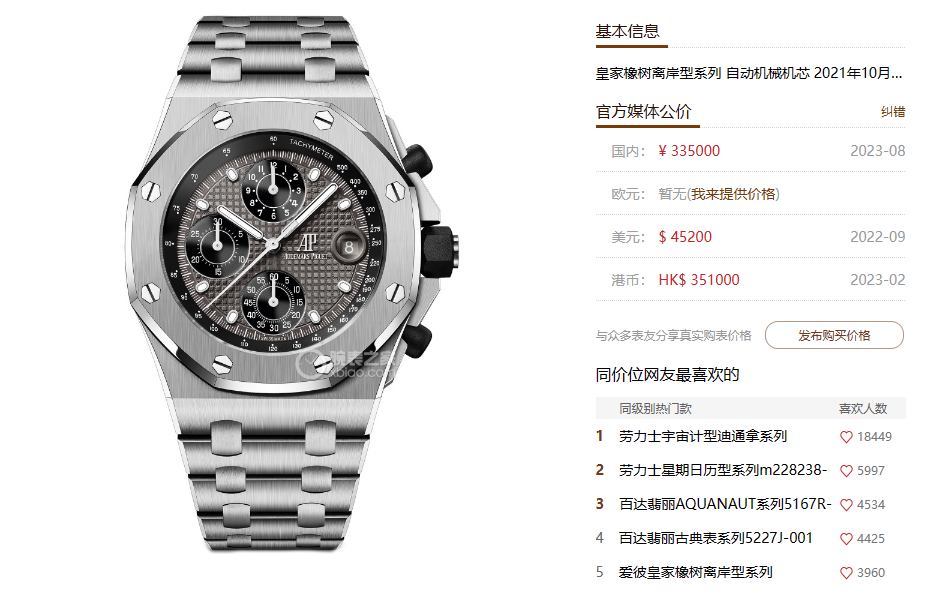 Audemars Piguet Royal Oak Offshore Series 26238TI.OO.2000TI.01, Gray Dial Steel Case, 42mm Size.