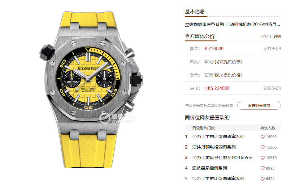 Audemars Piguet Royal Oak Offshore Series 26703ST.OO.A051CA.01, Yellow Dial, 42mm Size
